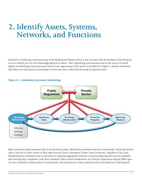 Banking and Finance Sector-Specific Plan - U.S. Department of ...