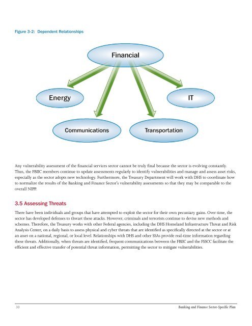 Banking and Finance Sector-Specific Plan - U.S. Department of ...