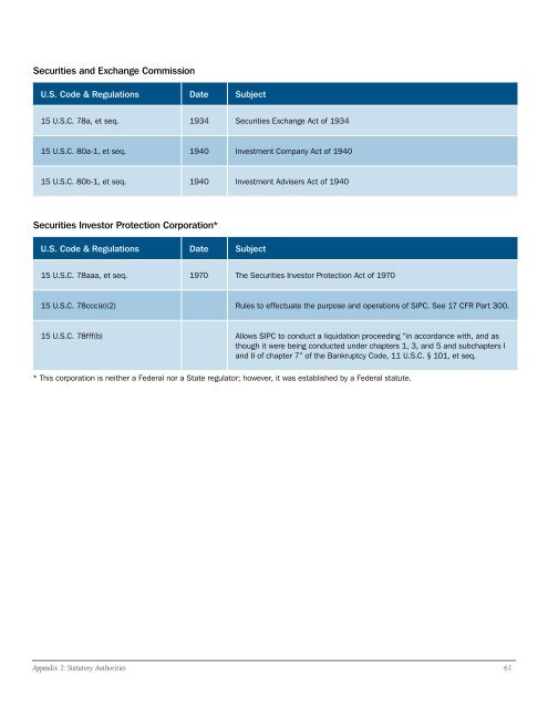 Banking and Finance Sector-Specific Plan - U.S. Department of ...