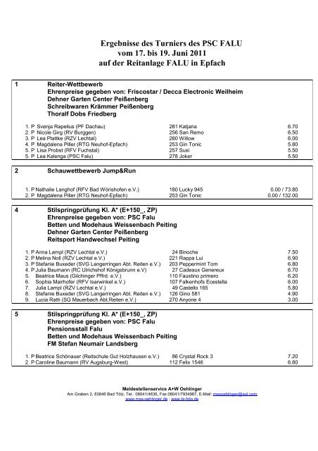 Ergebnisse des Turniers des PSC FALU vom 17. bis 19. Juni 2011 ...