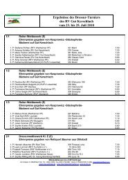 Ergebnisse des Dressur-Turniers des RV Gut Kerschlach vom 23 ...