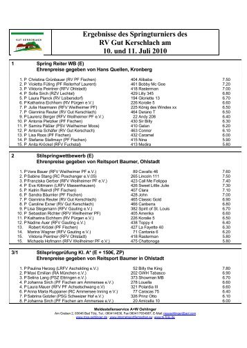 Ergebnisse des Springturniers des RV Gut Kerschlach am 10. und ...