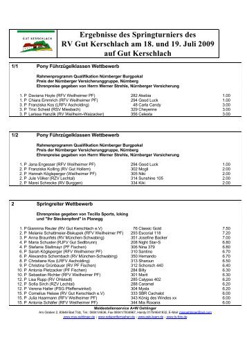 Ergebnisse des Springturniers des RV Gut Kerschlach am 18. und ...