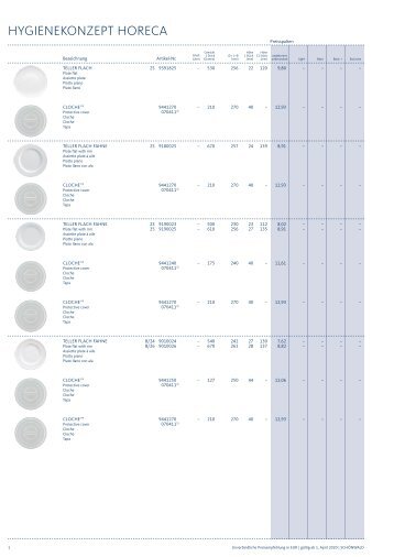 Hygienekonzept_SCHÖNWALD