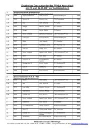 Ergebnisse Dressurturnier des RV Gut Kerschlach am 21. und 22.07 ...