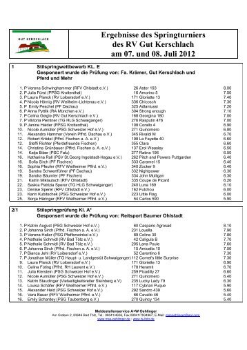Ergebnisse des Springturniers des RV Gut Kerschlach am 07. und ...