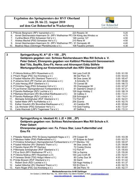 Ergebnisse des Springturniers der RVF Oberland vom 20. bis 22 ...