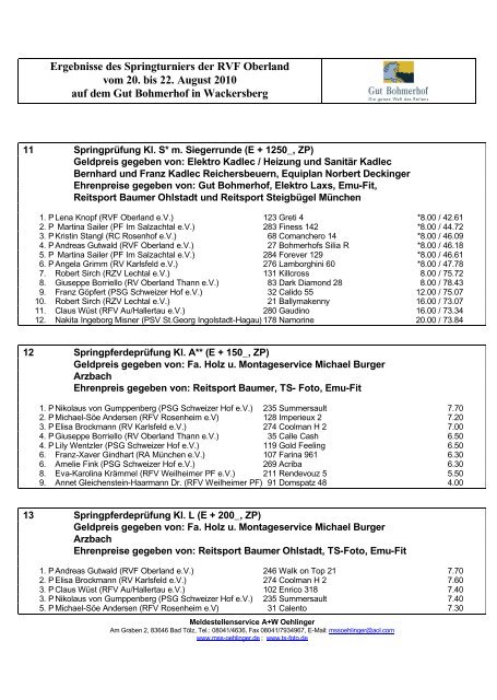 Ergebnisse des Springturniers der RVF Oberland vom 20. bis 22 ...