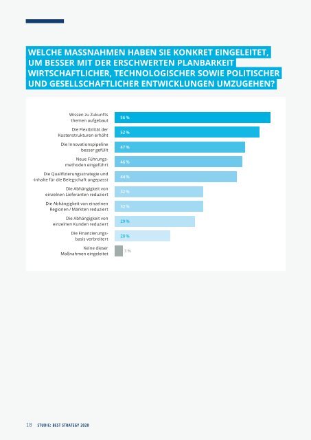 Studie Best Strategy 2020 - Die Entschlüsselte DNA der Weltmarktführer