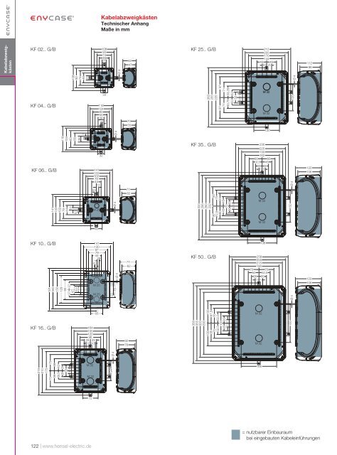 HENSEL_Hauptkatalog_-_2020-21_DE