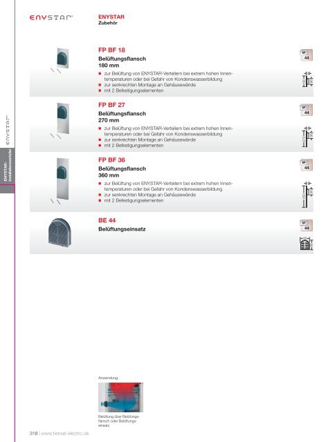 HENSEL_Hauptkatalog_-_2020-21_DE