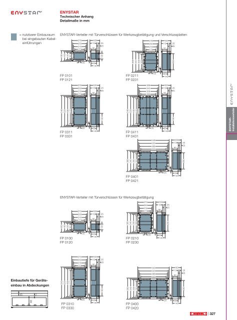 HENSEL_Hauptkatalog_-_2020-21_DE