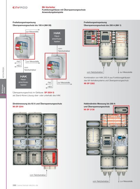 HENSEL_Hauptkatalog_-_2020-21_DE