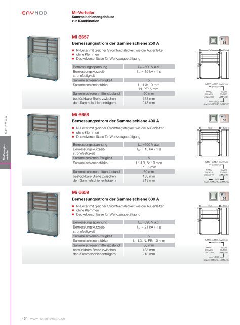 HENSEL_Hauptkatalog_-_2020-21_DE