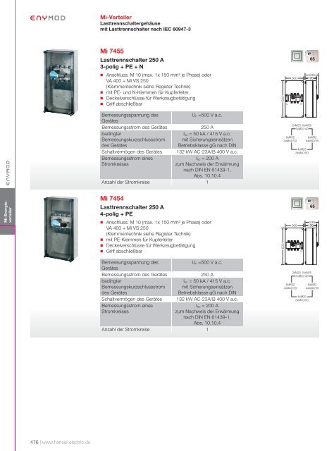 HENSEL_Hauptkatalog_-_2020-21_DE