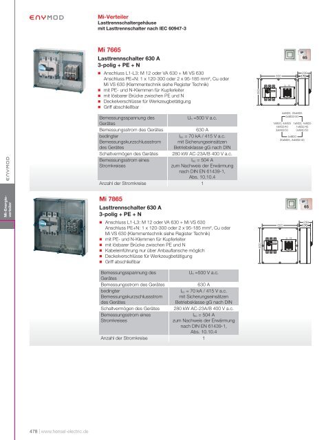 HENSEL_Hauptkatalog_-_2020-21_DE