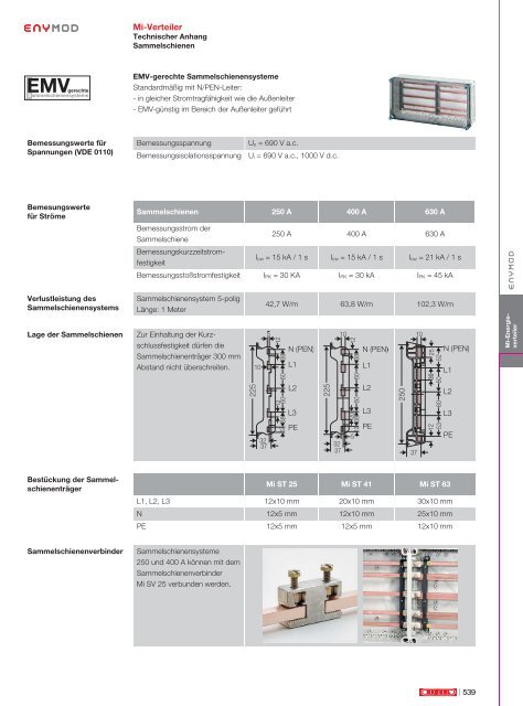 HENSEL_Hauptkatalog_-_2020-21_DE