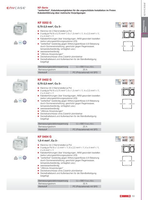 HENSEL_Hauptkatalog_-_2020-21_DE