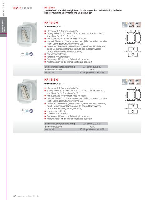 HENSEL_Hauptkatalog_-_2020-21_DE