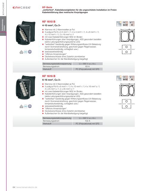 HENSEL_Hauptkatalog_-_2020-21_DE