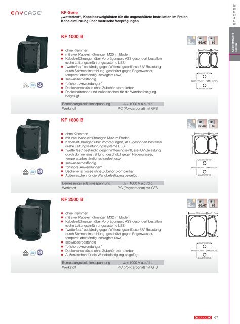 HENSEL_Hauptkatalog_-_2020-21_DE