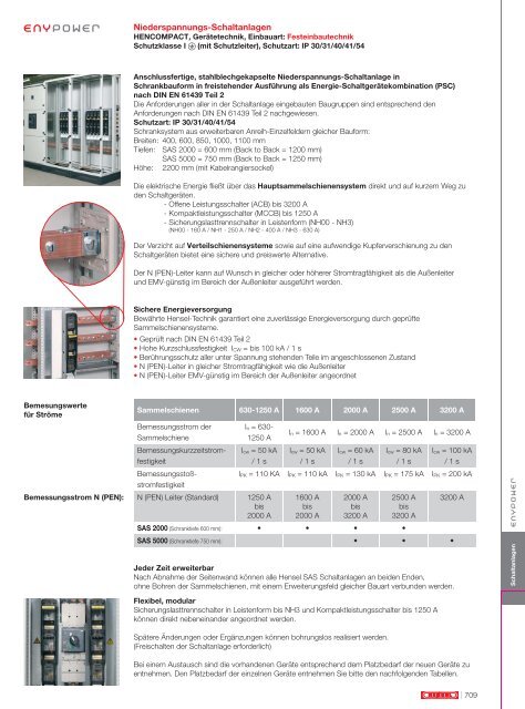 HENSEL_Hauptkatalog_-_2020-21_DE