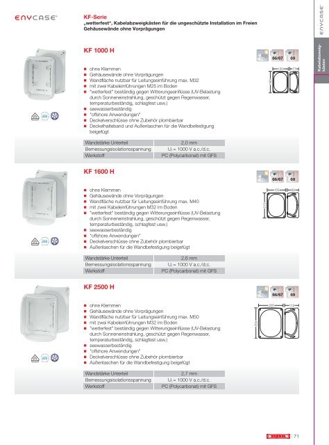 HENSEL_Hauptkatalog_-_2020-21_DE