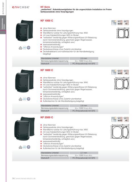 HENSEL_Hauptkatalog_-_2020-21_DE