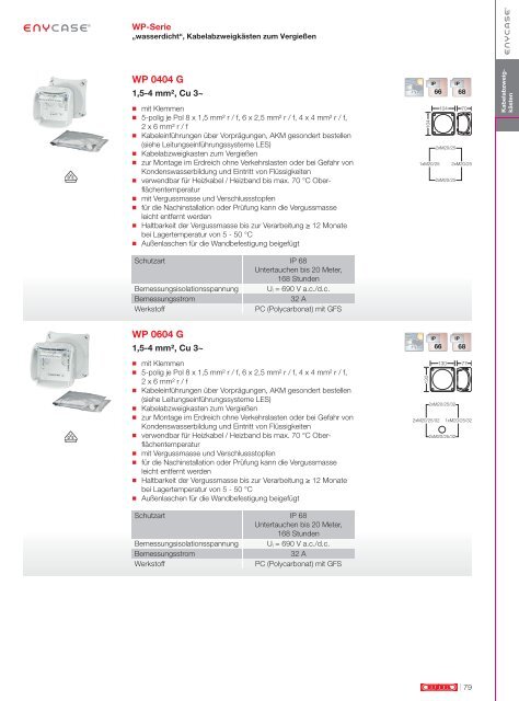 HENSEL_Hauptkatalog_-_2020-21_DE