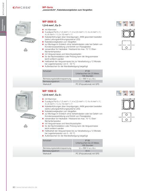 HENSEL_Hauptkatalog_-_2020-21_DE