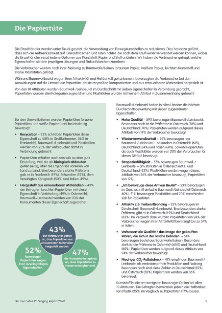 European Packaging Preferences Survey by Two Sides - March 2020 DE