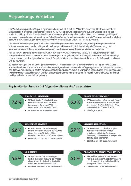 European Packaging Preferences Survey by Two Sides - March 2020 DE