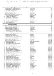 Ergebnisübersicht: Münchsmünster,PLS 28.-29.04.2012 ...