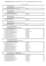 Echem-Scharnebeck,PLS vom 19. - RFV Echem-Scharnebeck