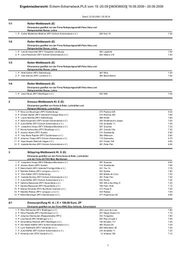 Echem-Scharnebeck,PLS vom 19. - RFV Echem-Scharnebeck