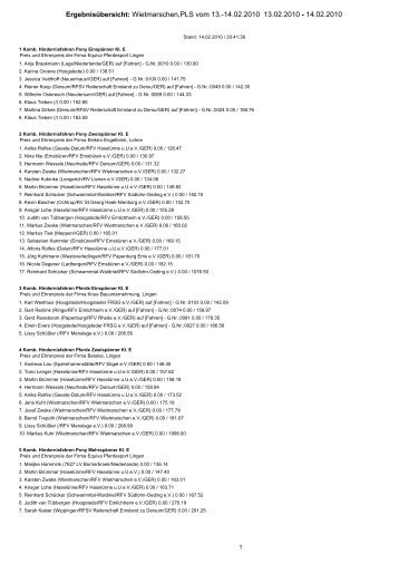 Ergebnisübersicht: Wietmarschen,PLS vom 13 ... - Reitertage.de