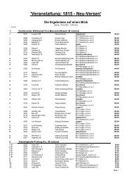 CA: prlist - RuF Neu-Versen