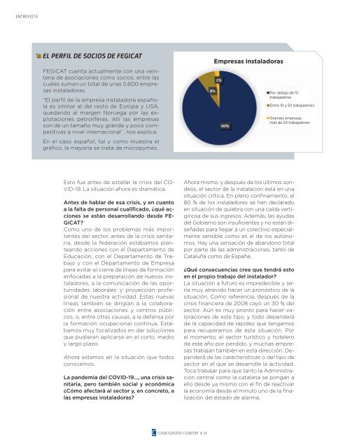 Revista Cuadernos de Climatización y Confort [C de Comunicación] - Número 0. Mayo 2020