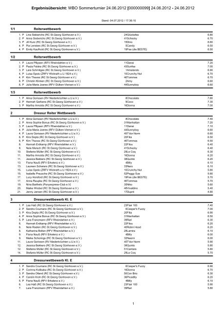 Ergebnisübersicht: WBO Sommerturnier 24.06.2012 - RC St. Georg ...