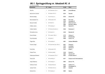 06.1. Springprüfung m. Idealzeit Kl. A