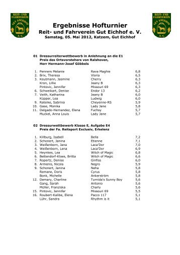 Ergebnisse Hofturnier Reit- und Fahrverein Gut Eichhof e. V.