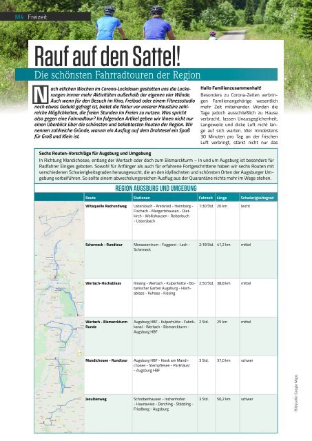 TRENDYone | Das Magazin – Allgäu – Juni 2020