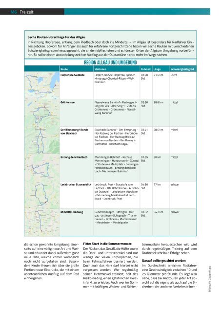 TRENDYone | Das Magazin – Allgäu – Juni 2020