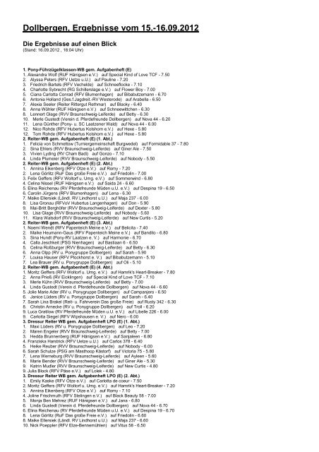 Dollbergen, Ergebnisse vom 15. - Reitverein und Ponygruppe ...