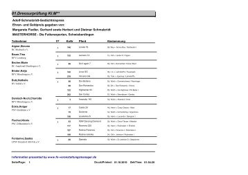 01.Dressurprüfung Kl.M** - FN-Veranstaltungsmanager