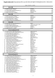 Crystal Reports - prlist.RPT - Turnierservice Muthweiler