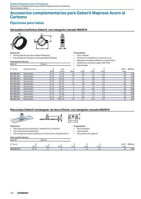 Geberit - Tarifa - 2020 - Sistemas Suministro