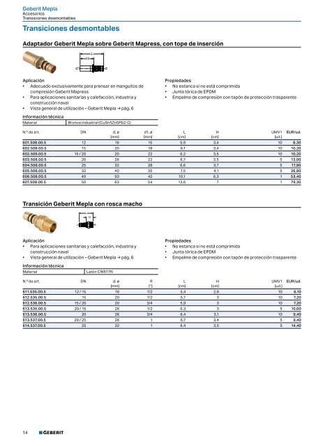 Geberit - Tarifa - 2020 - Sistemas Suministro