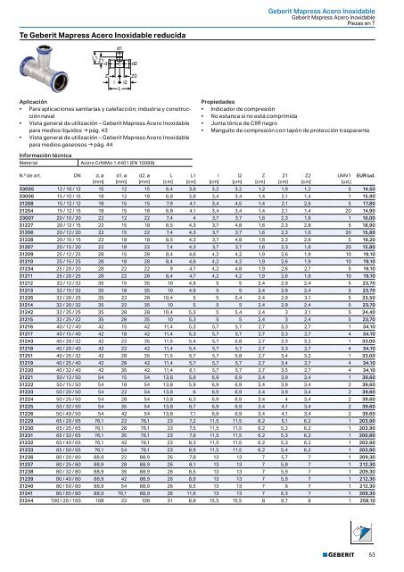 Geberit - Tarifa - 2020 - Sistemas Suministro