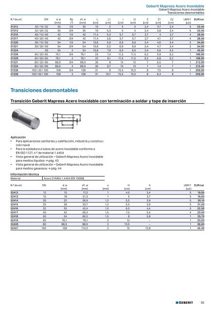 Geberit - Tarifa - 2020 - Sistemas Suministro